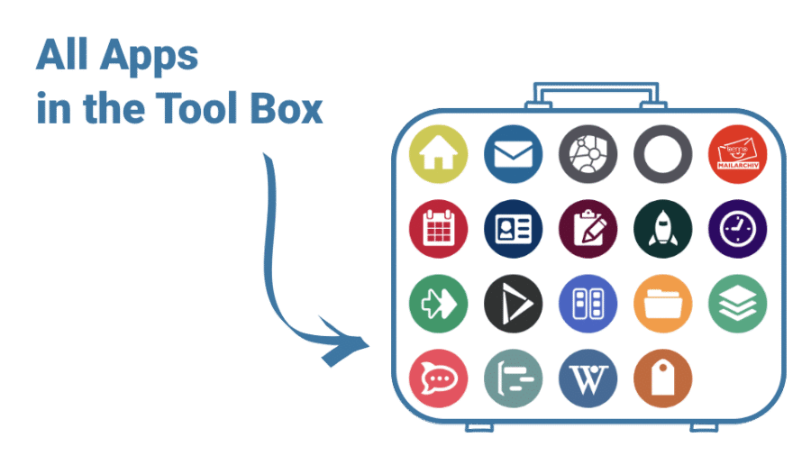 Find all collaboration apps in the tool box