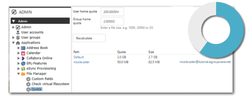 Filemanager Quota in EGroupware